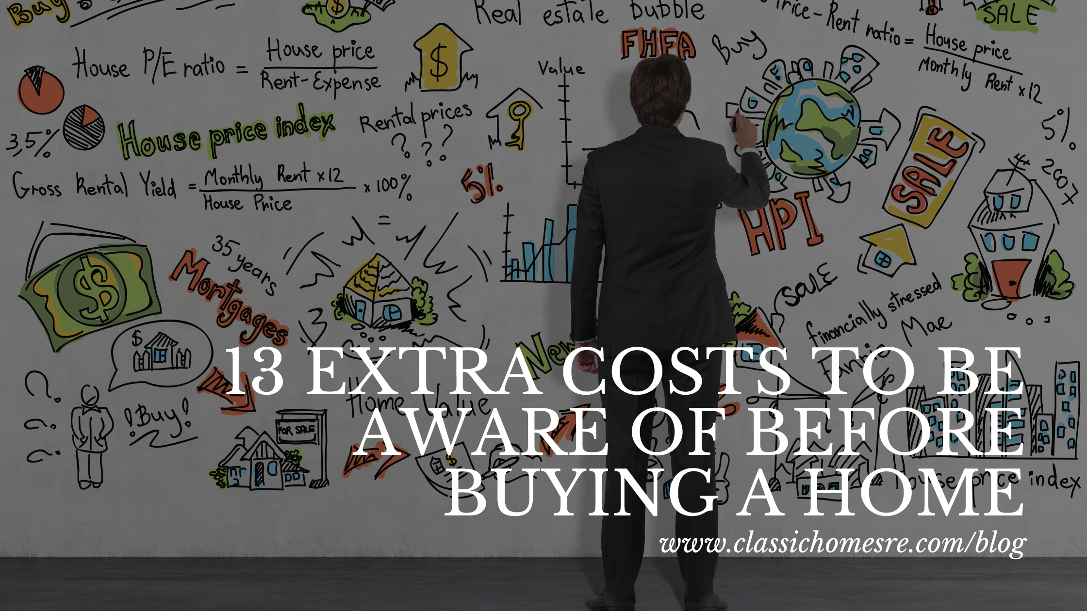 13 Extra Costs to be Aware of Before Buying a Home